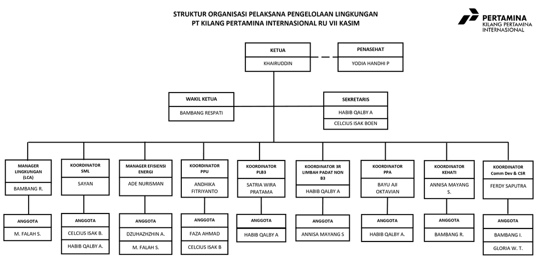 kebijakan